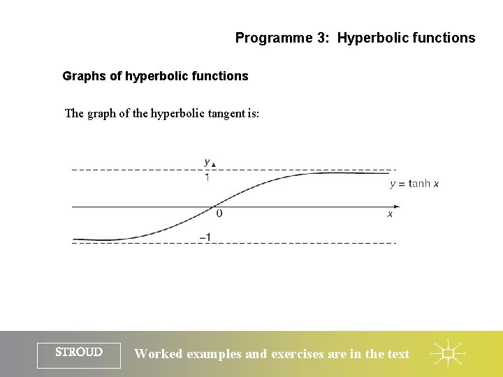 Programme 3: Hyperbolic functions Graphs of hyperbolic functions The graph of the hyperbolic tangent