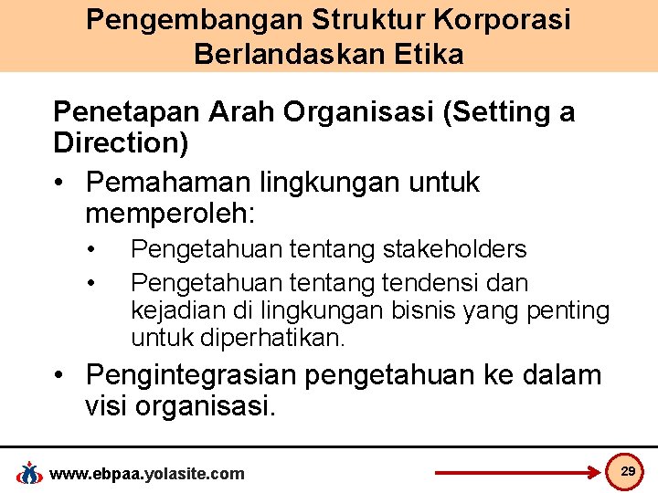 Pengembangan Struktur Korporasi Berlandaskan Etika Penetapan Arah Organisasi (Setting a Direction) • Pemahaman lingkungan