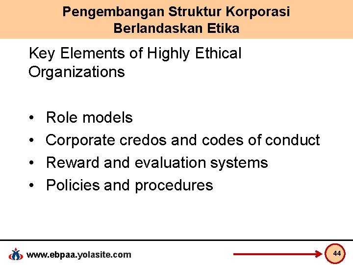Pengembangan Struktur Korporasi Berlandaskan Etika Key Elements of Highly Ethical Organizations • • Role