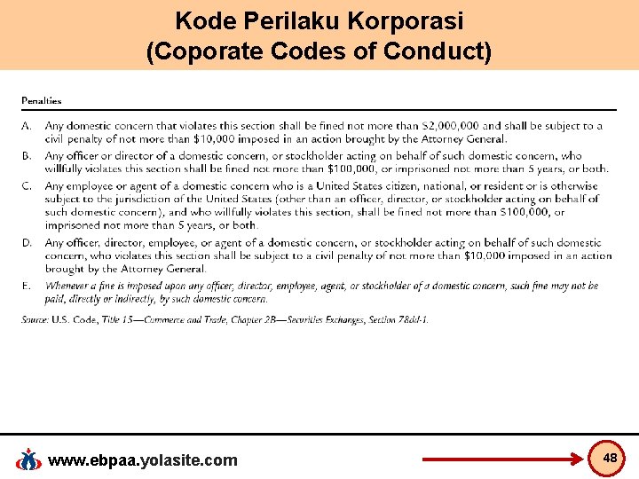 Kode Perilaku Korporasi (Coporate Codes of Conduct) www. ebpaa. yolasite. com 48 