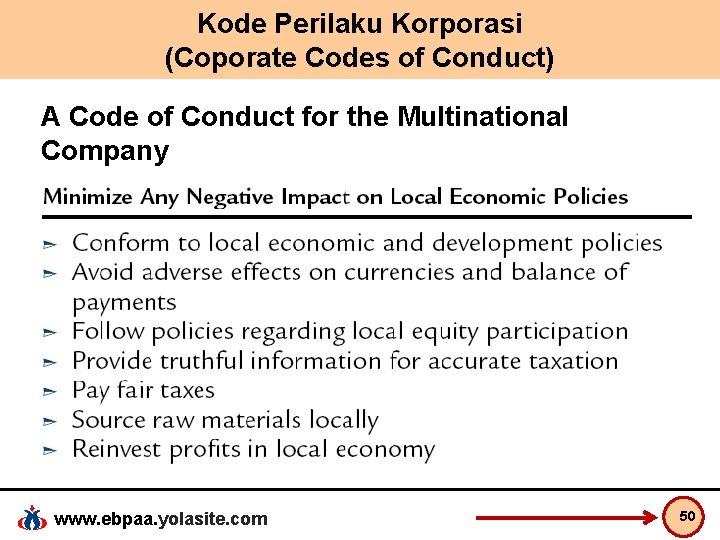 Kode Perilaku Korporasi (Coporate Codes of Conduct) A Code of Conduct for the Multinational