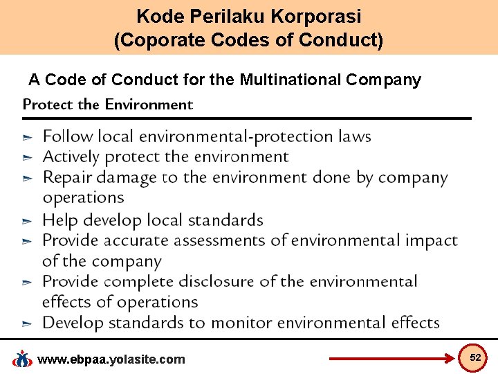 Kode Perilaku Korporasi (Coporate Codes of Conduct) A Code of Conduct for the Multinational