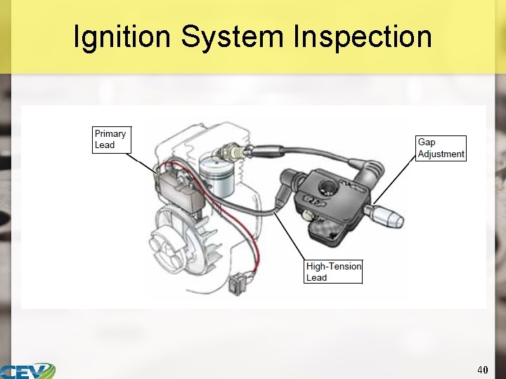 Ignition System Inspection 40 