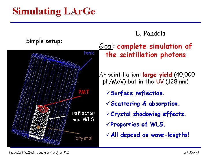 Simulating LAr. Ge L. Pandola Simple setup: tank Goal: complete simulation of the scintillation