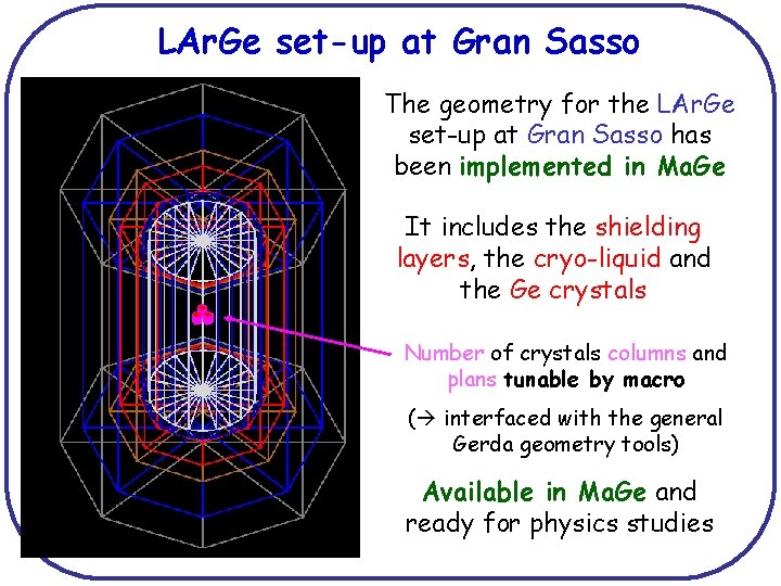LAr. Ge set-up at Gran Sasso The geometry for the LAr. Ge set-up at