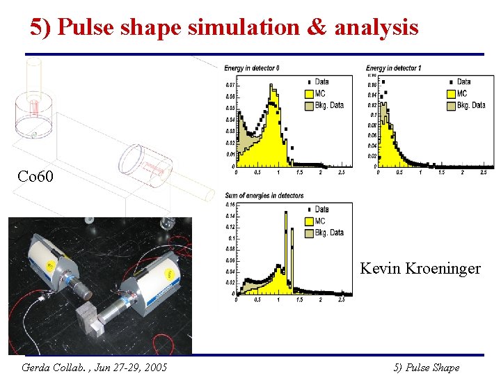 5) Pulse shape simulation & analysis Co 60 Kevin Kroeninger Gerda Collab. , Jun