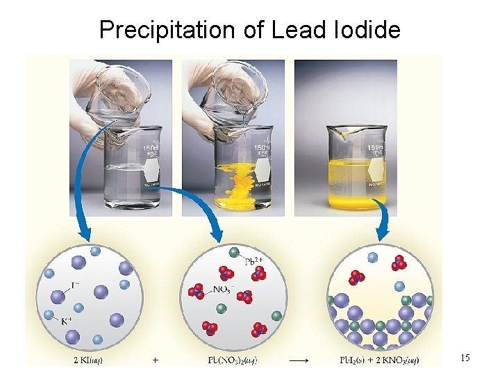Precipitation of Lead Iodide 15 