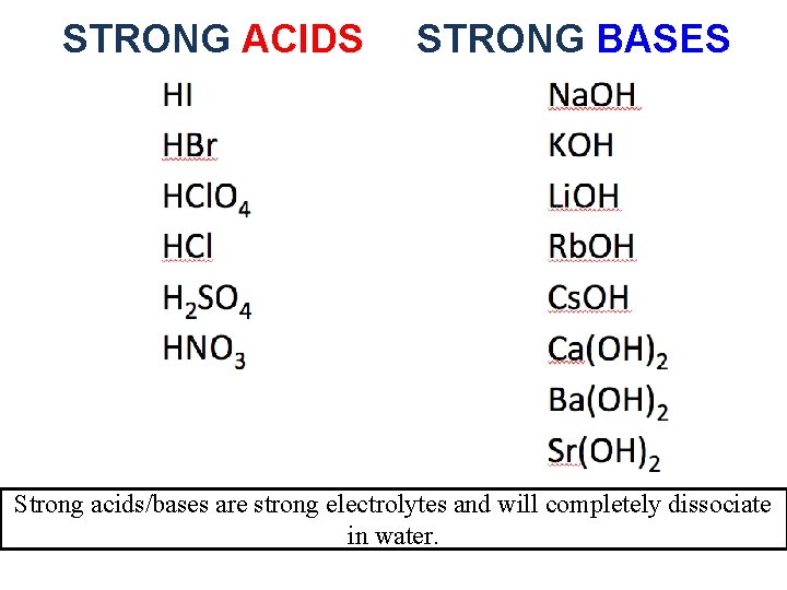 STRONG ACIDS STRONG BASES Strong acids/bases are strong electrolytes and will completely dissociate in