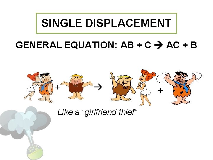 SINGLE DISPLACEMENT GENERAL EQUATION: AB + C AC + B + Like a “girlfriend