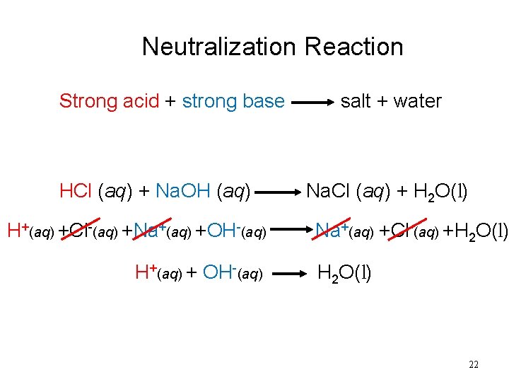 Neutralization Reaction Strong acid + strong base HCl (aq) + Na. OH (aq) H+(aq)