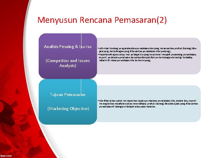 Menyusun Rencana Pemasaran(2) Analisis Pesaing & Isu-Isu • Informasi tentang pengusaha atau perusahaan lain