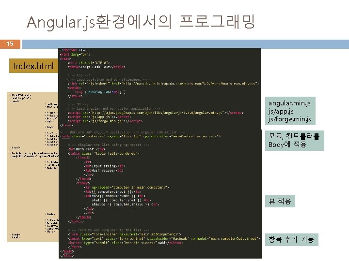 Angular. js환경에서의 프로그래밍 15 Index. html <!DOCTYPE html> <html lang="en"> <head> <meta charset="UTF-8"> <title>Forge