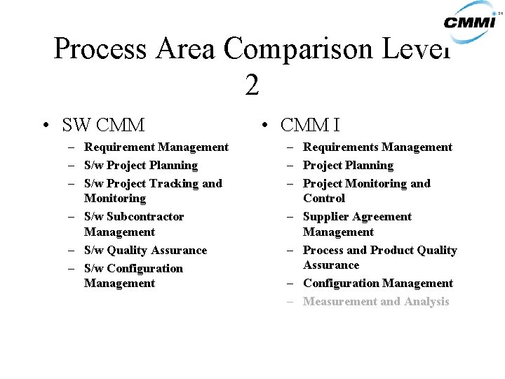 Process Area Comparison Level 2 • SW CMM – Requirement Management – S/w Project