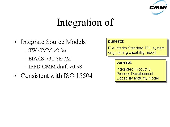 Integration of • Integrate Source Models – SW CMM v 2. 0 c –