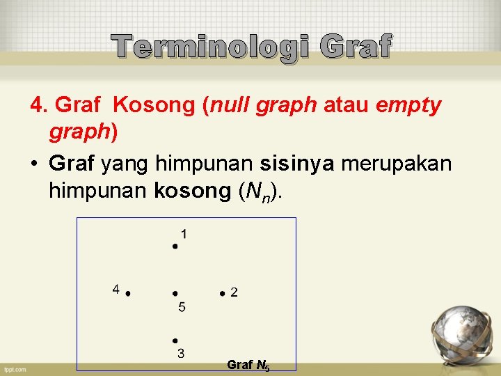 Terminologi Graf 4. Graf Kosong (null graph atau empty graph) • Graf yang himpunan