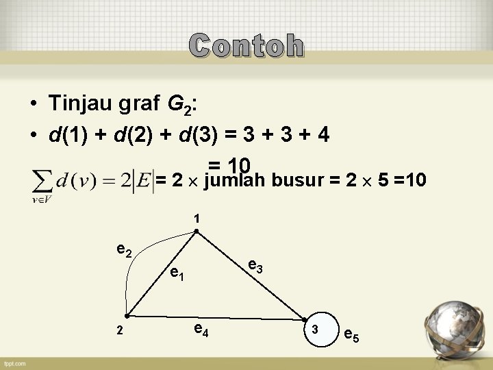 Contoh • Tinjau graf G 2: • d(1) + d(2) + d(3) = 3
