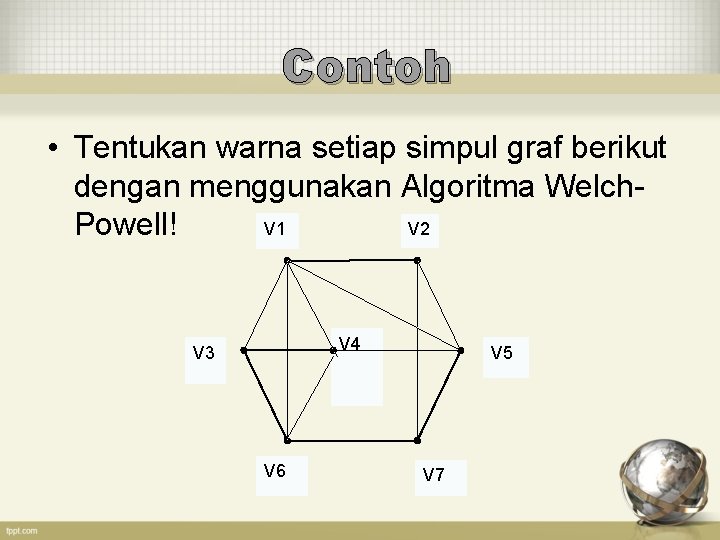 Contoh • Tentukan warna setiap simpul graf berikut dengan menggunakan Algoritma Welch. V 1