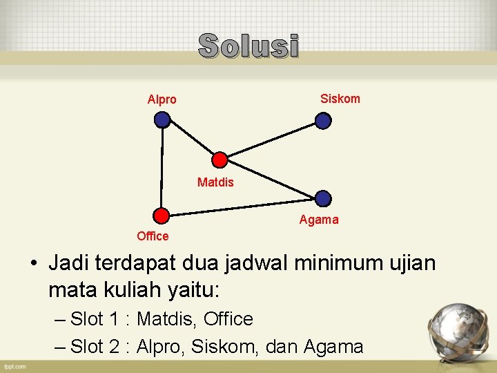 Solusi Siskom Alpro Matdis Agama Office • Jadi terdapat dua jadwal minimum ujian mata