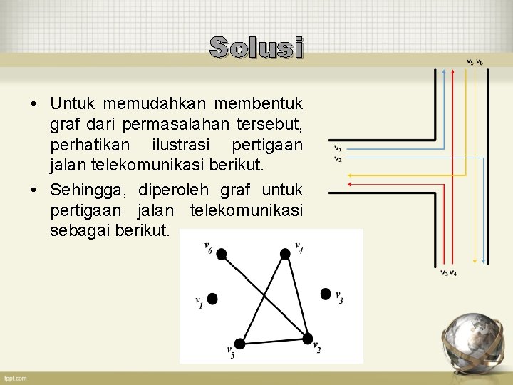 Solusi • Untuk memudahkan membentuk graf dari permasalahan tersebut, perhatikan ilustrasi pertigaan jalan telekomunikasi