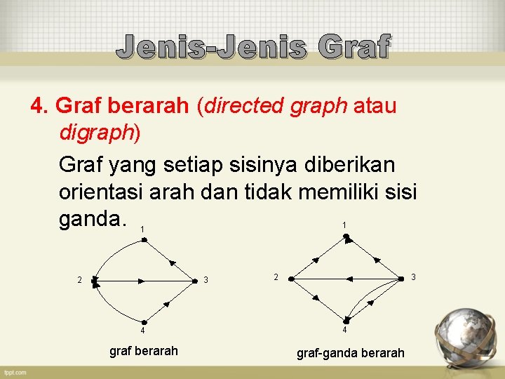 Jenis-Jenis Graf 4. Graf berarah (directed graph atau digraph) Graf yang setiap sisinya diberikan
