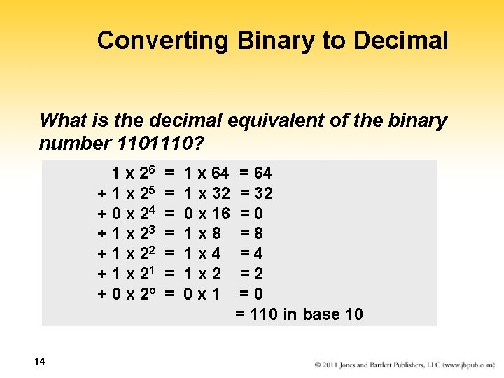 Converting Binary to Decimal What is the decimal equivalent of the binary number 1101110?