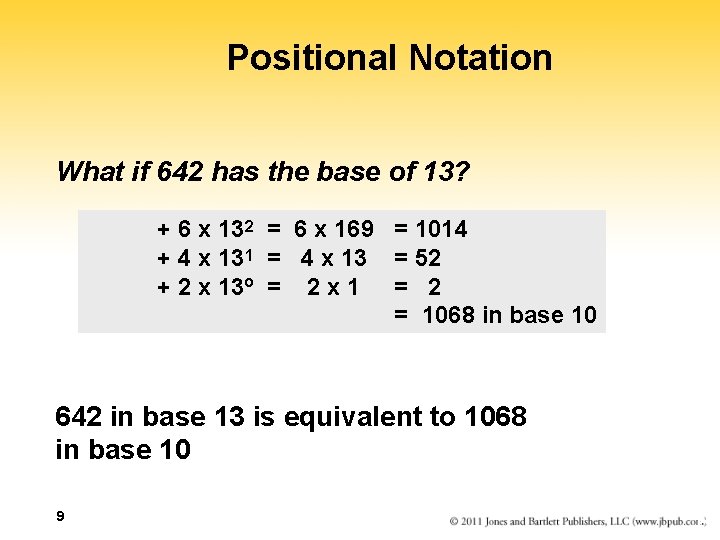Positional Notation What if 642 has the base of 13? 2 + 6 x