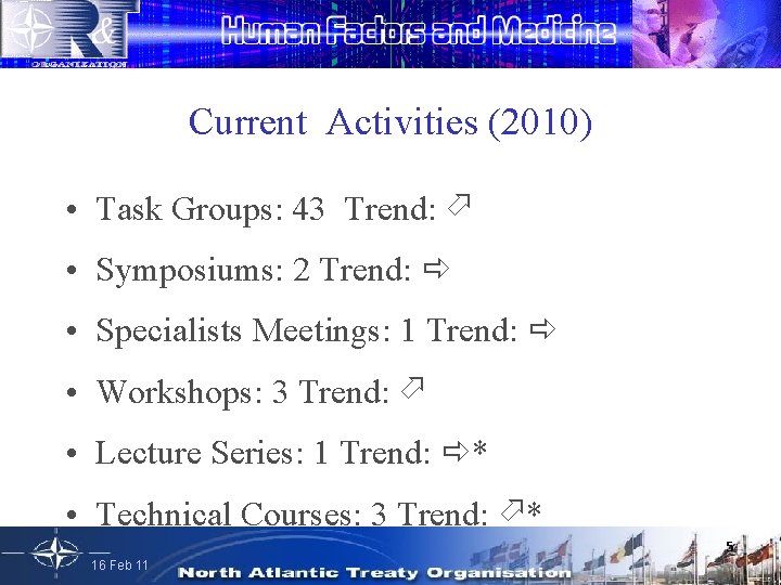 Current Activities (2010) • Task Groups: 43 Trend: • Symposiums: 2 Trend: • Specialists