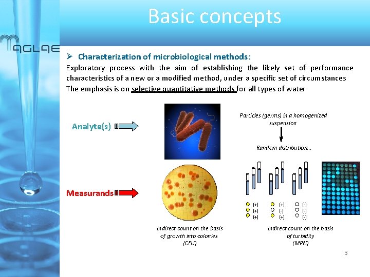 Basic concepts Characterization of microbiological methods: Exploratory process with the aim of establishing the