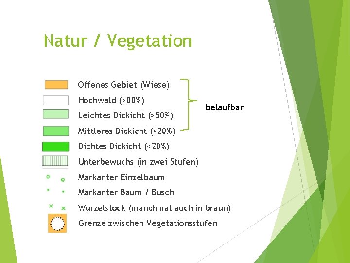 Natur / Vegetation Offenes Gebiet (Wiese) Hochwald (>80%) Leichtes Dickicht (>50%) belaufbar Mittleres Dickicht