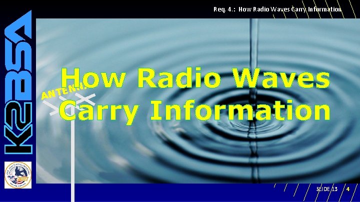 Req. 4. : How Radio Waves Carry Information A NN E T AN SLIDE