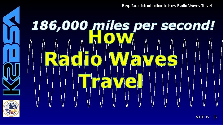 Req. 2. a. : Introduction to How Radio Waves Travel 186, 000 miles per