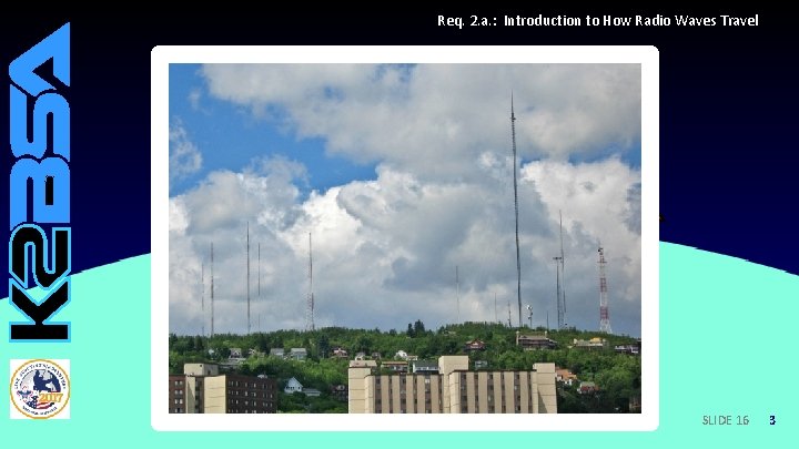 Req. 2. a. : Introduction to How Radio Waves Travel EARTH SLIDE 16 3