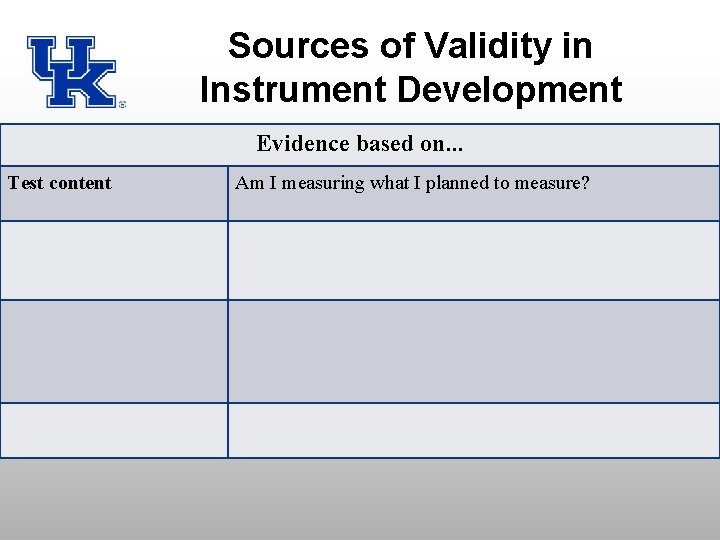 Sources of Validity in Instrument Development Evidence based on. . . Test content Am