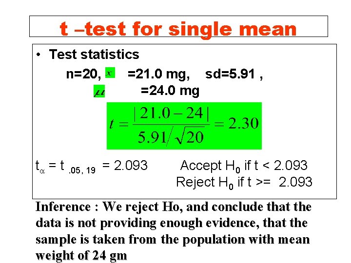 t –test for single mean • Test statistics n=20, =21. 0 mg, sd=5. 91