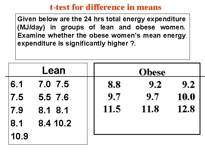 t-test for difference in means Given below are the 24 hrs total energy expenditure