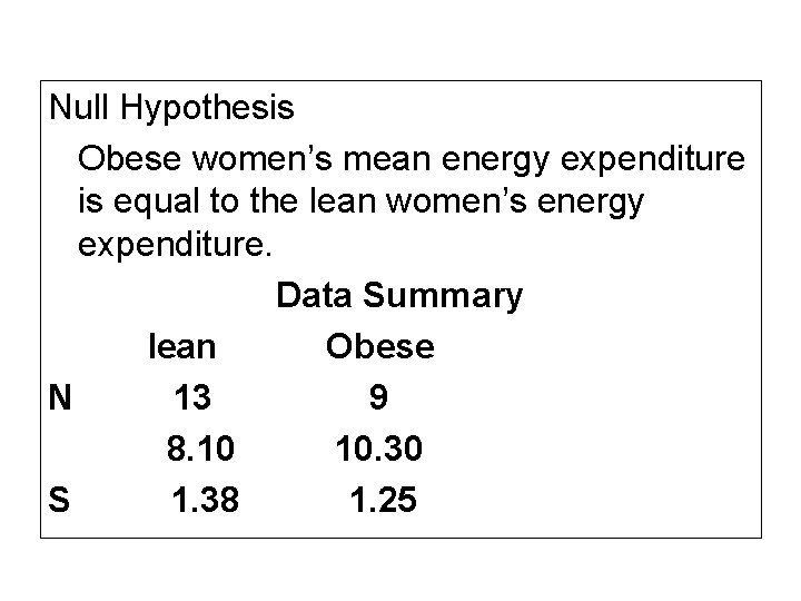 Null Hypothesis Obese women’s mean energy expenditure is equal to the lean women’s energy Null Hypothesis Obese women’s mean energy expenditure is equal to the lean women’s energy