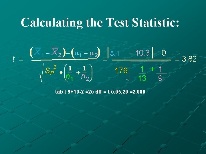 Calculating the Test Statistic: t = ( X 1 - X 2 )- (m Calculating the Test Statistic: t = ( X 1 - X 2 )- (m