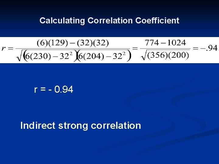 Calculating Correlation Coefficient r = - 0. 94 Indirect strong correlation 