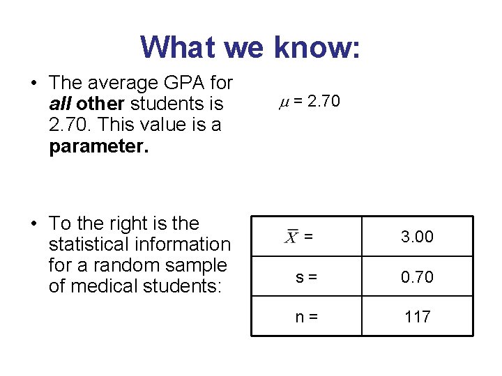 What we know: • The average GPA for all other students is 2. 70. What we know: • The average GPA for all other students is 2. 70.