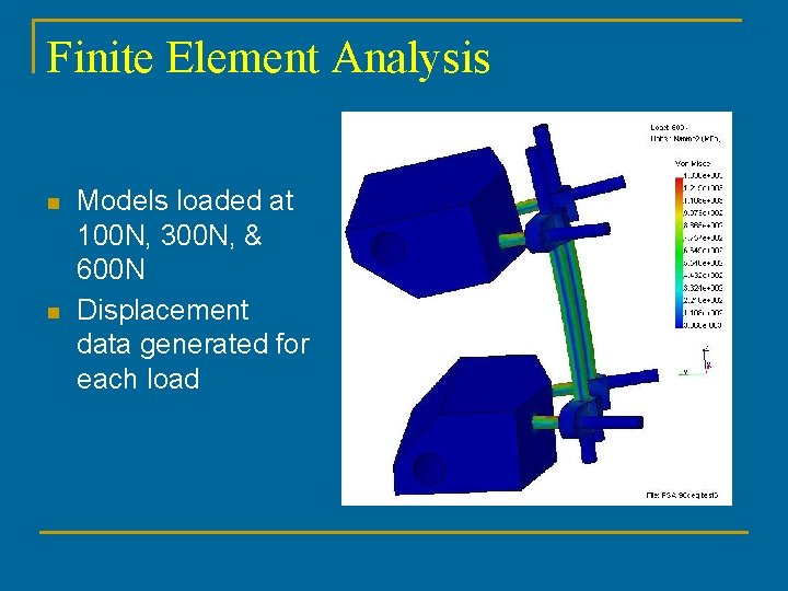 Finite Element Analysis n n Models loaded at 100 N, 300 N, & 600