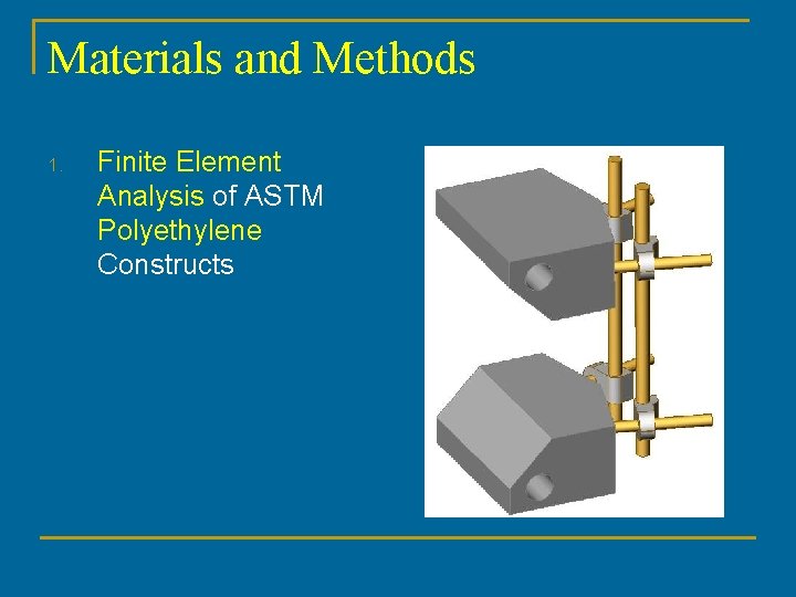 Materials and Methods 1. Finite Element Analysis of ASTM Polyethylene Constructs 
