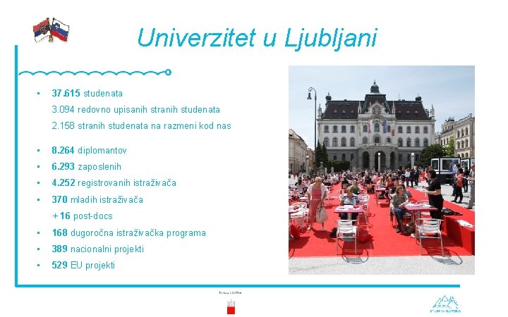 Univerzitet u Ljubljani • 37. 615 studenata 3. 094 redovno upisanih stranih studenata 2.