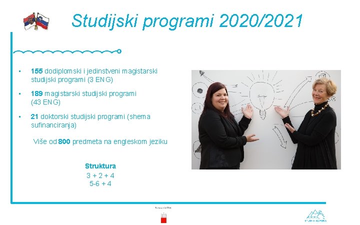 Studijski programi 2020/2021 • 155 dodiplomski i jedinstveni magistarski studijski programi (3 ENG) •