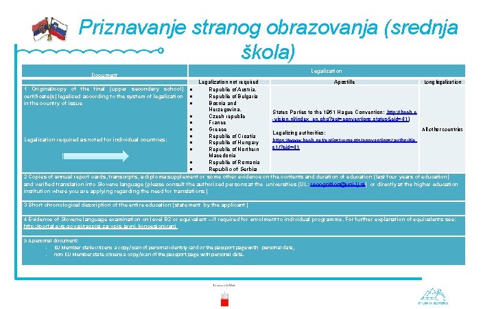 Priznavanje stranog obrazovanja (srednja škola) Document 1 Original/copy of the final (upper secondary school)