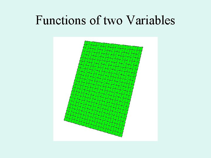 Functions of two Variables Functions of two Variables