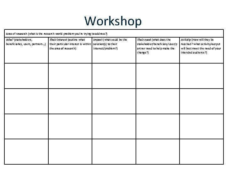 Workshop Area of research (what is the research world problem you’re trying to address?