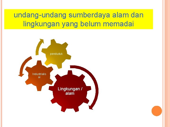 undang-undang sumberdaya alam dan lingkungan yang belum memadai penduduk Industrialis ai Lingkungan / alam