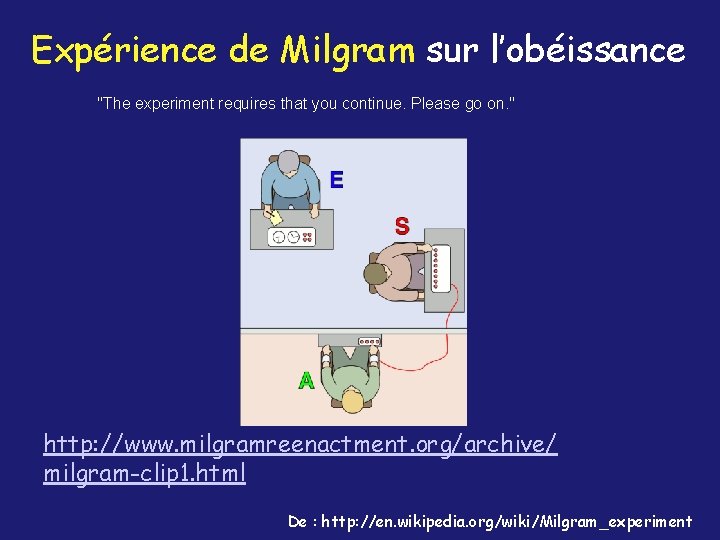 Expérience de Milgram sur l’obéissance "The experiment requires that you continue. Please go on.