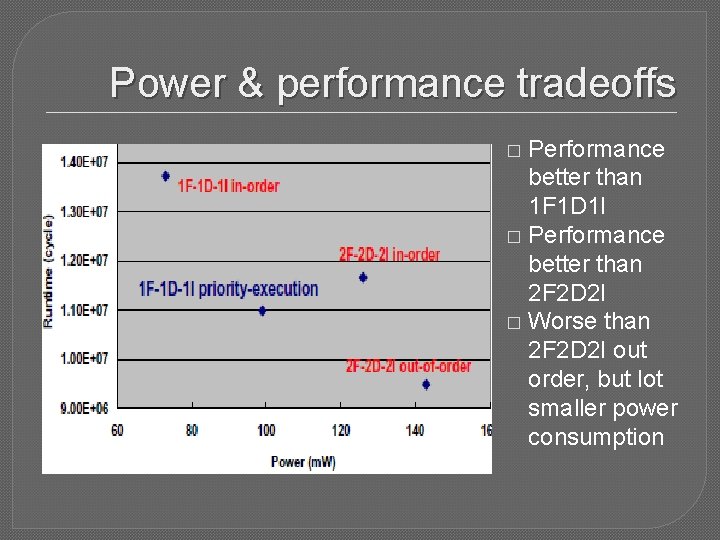 Power & performance tradeoffs Performance better than 1 F 1 D 1 I �