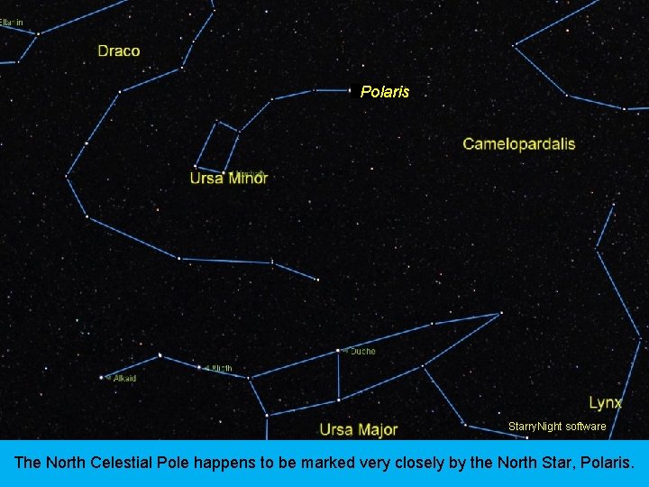 Polaris Starry. Night software The North Celestial Pole happens to be marked very closely